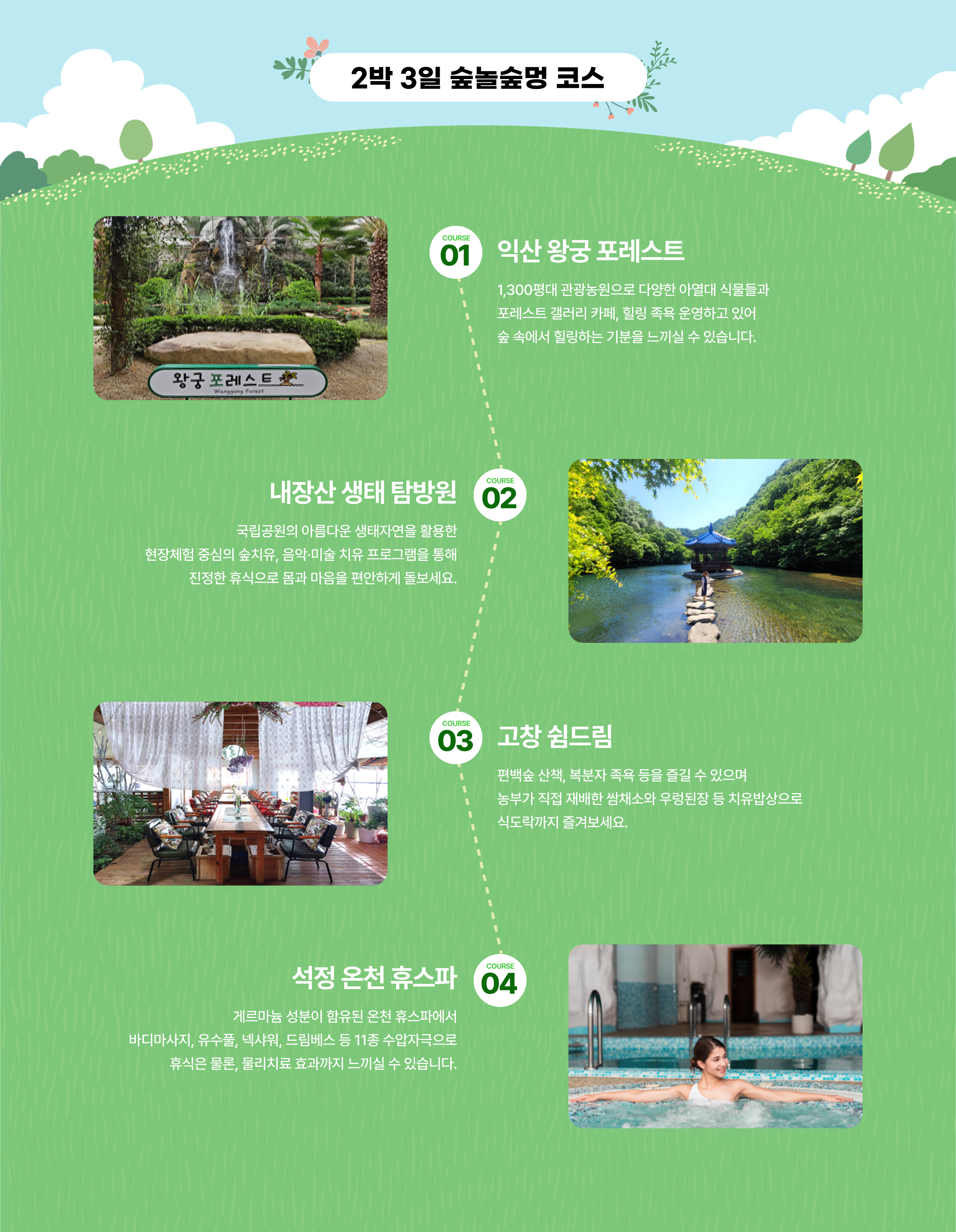 2박 3일 숲놀숲멍 코스